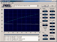 Reading 90minutes AudioCD